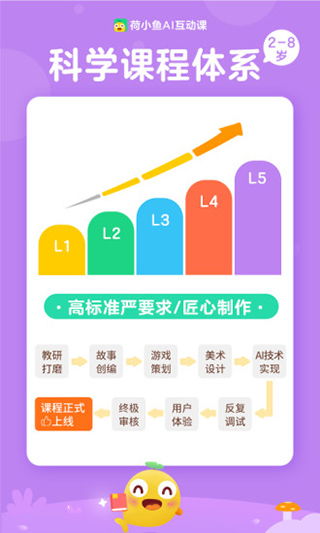 荷小鱼app下载 荷小鱼思维app下载 v1.7.1安卓版